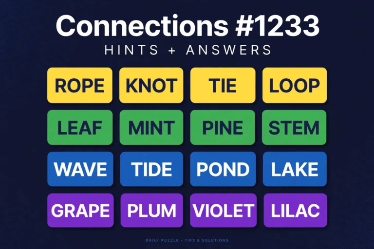 Connections number 1233 hints thumbnail, four by four grid of tiles in yellow green blue and purple on a navy background