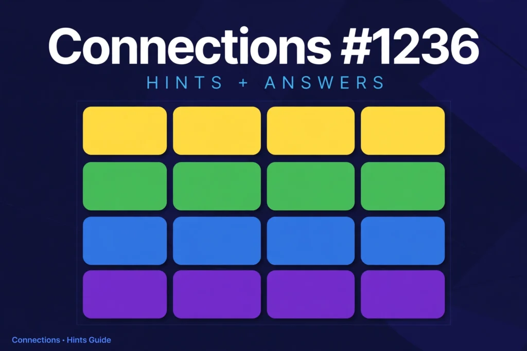 Connections Hint and Answers Today number 1236, October 29 2026, colored four by four grid