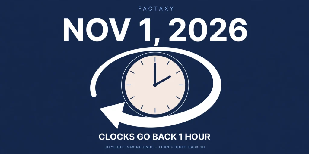 Daylight saving time ends November 1 2026 thumbnail with a clock and a backward arrow - clocks go back 1 hour